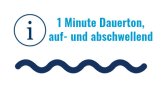 Darstellung, wie sich Katatstrophenalam anhört, 1 Minute Dauerton, auf- und abschwellend