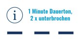 Darstellung, wie sich ein Feueralarm anhört, 1 Minute Dauerton, 2 x unterbrochen