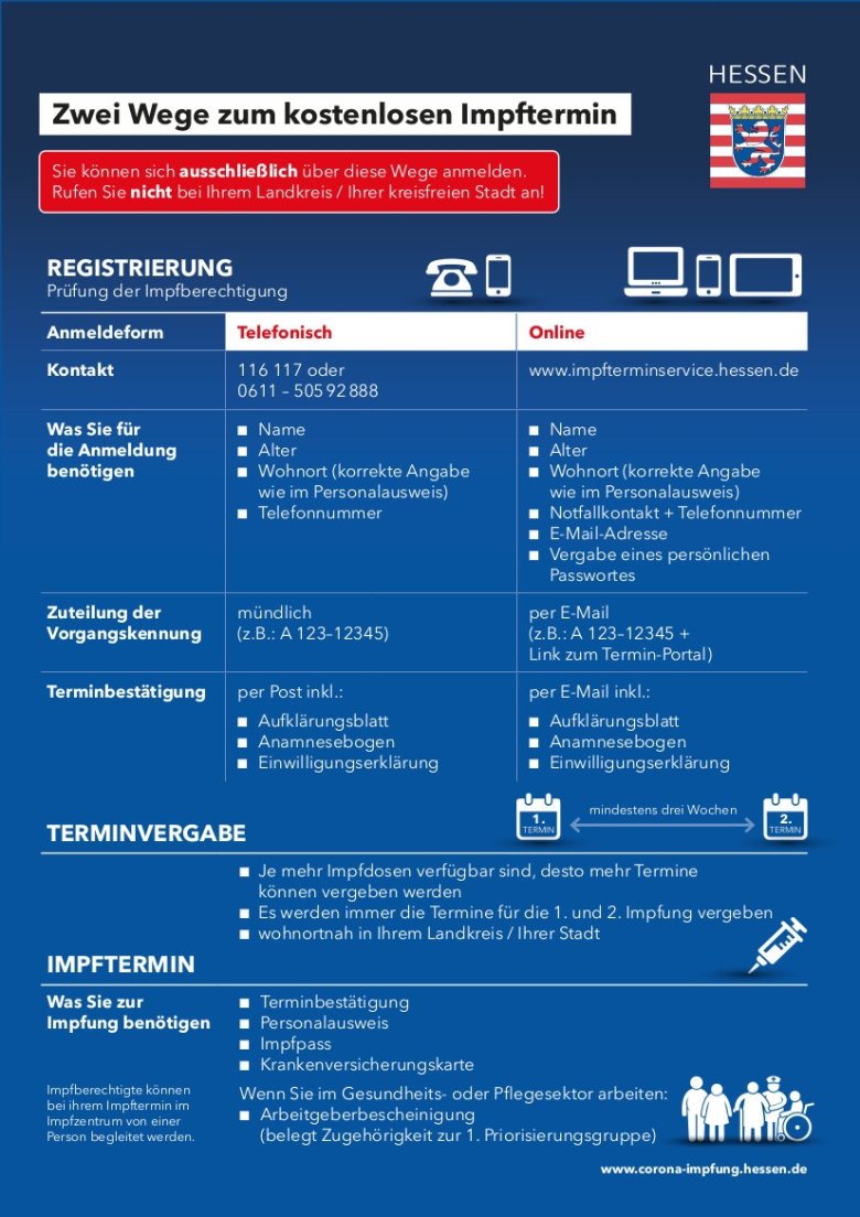 Hessen krempelt die Ärmel hoch