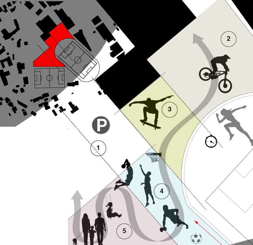 Sport- und Bewegungspark für Alle